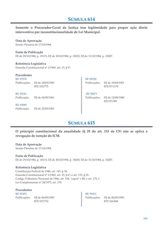 349
SÚMULA 614
Somente o Procurador-Geral da Justiça tem legitimidade para propor ação direta
interventiva por inconstitucionalidade de Lei Municipal.
Data de Aprovação
Sessão Plenária de 17/10/1984
Fonte de Publicação
DJ de 29/10/1984, p. 18115; DJ de 30/10/1984, p. 18203; DJ de 31/10/1984, p. 18287.
Referência Legislativa
Emenda Constitucional nº 1/1969, art. 15, § 3º.
Precedentes
RE 97078
Publicações: DJ de 18/03/1983
RTJ 105/775
RE 93241
Publicação: DJ de 04/09/1981
RE 93089
Publicação: DJ de 22/05/1981
RE 89220
Publicações: DJ de 10/04/1981
RTJ 97/1170
RE 92071
Publicações: DJ de 12/08/1980
RTJ 97/389
SÚMULA 615
O princípio constitucional da anualidade (§ 29 do art. 153 da CF) não se aplica à
revogação de isenção do ICM.
Data de Aprovação
Sessão Plenária de 17/10/1984
Fonte de Publicação
DJ de 29/10/1984, p. 18115; DJ de 30/10/1984, p. 18203; DJ de 31/10/1984, p. 18287.
Referência Legislativa
Constituição Federal de 1946, art. 141, § 34.
Emenda Constitucional nº 1/1969, art. 23, § 6º; e art. 153, § 29.
Código Tributário Nacional de 1966, art. 104, "caput" e III; e art. 175, I.
Lei Complementar nº 24/1975, art. 178.
Precedentes
RE 97455
Publicações: DJ de 06/05/1983
RTJ 107/752
RE 99431
Publicações: DJ de 06/05/1983
RTJ 106/868
 