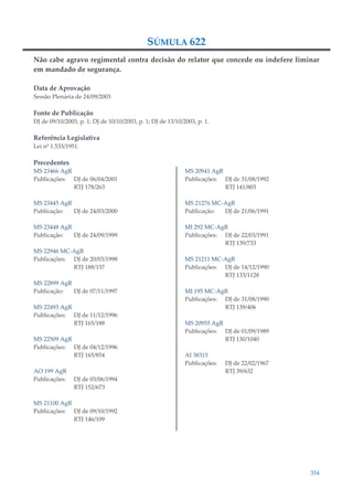 354
SÚMULA 622
Não cabe agravo regimental contra decisão do relator que concede ou indefere liminar
em mandado de segurança.
Data de Aprovação
Sessão Plenária de 24/09/2003
Fonte de Publicação
DJ de 09/10/2003, p. 1; DJ de 10/10/2003, p. 1; DJ de 13/10/2003, p. 1.
Referência Legislativa
Lei nº 1.533/1951.
Precedentes
MS 23466 AgR
Publicações: DJ de 06/04/2001
RTJ 178/263
MS 23445 AgR
Publicação: DJ de 24/03/2000
MS 23448 AgR
Publicação: DJ de 24/09/1999
MS 22946 MC-AgR
Publicações: DJ de 20/03/1998
RTJ 188/157
MS 22899 AgR
Publicação: DJ de 07/11/1997
MS 22493 AgR
Publicações: DJ de 11/12/1996
RTJ 165/188
MS 22509 AgR
Publicações: DJ de 04/12/1996
RTJ 165/854
AO 199 AgR
Publicações: DJ de 03/06/1994
RTJ 152/673
MS 21100 AgR
Publicações: DJ de 09/10/1992
RTJ 146/109
MS 20941 AgR
Publicações: DJ de 31/08/1992
RTJ 141/803
MS 21276 MC-AgR
Publicação: DJ de 21/06/1991
MI 292 MC-AgR
Publicações: DJ de 22/03/1991
RTJ 139/733
MS 21211 MC-AgR
Publicações: DJ de 14/12/1990
RTJ 133/1128
MI 195 MC-AgR
Publicações: DJ de 31/08/1990
RTJ 139/406
MS 20955 AgR
Publicações: DJ de 01/09/1989
RTJ 130/1040
AI 38315
Publicações: DJ de 22/02/1967
RTJ 39/632
 