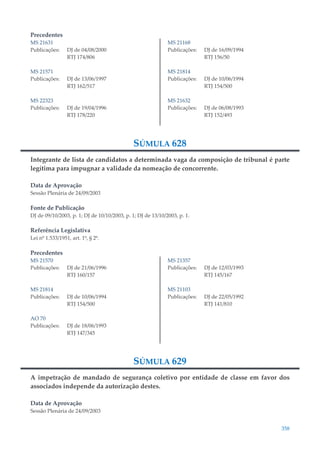 358
Precedentes
MS 21631
Publicações: DJ de 04/08/2000
RTJ 174/806
MS 21571
Publicações: DJ de 13/06/1997
RTJ 162/517
MS 22323
Publicações: DJ de 19/04/1996
RTJ 178/220
MS 21168
Publicações: DJ de 16/09/1994
RTJ 156/50
MS 21814
Publicações: DJ de 10/06/1994
RTJ 154/500
MS 21632
Publicações: DJ de 06/08/1993
RTJ 152/493
SÚMULA 628
Integrante de lista de candidatos a determinada vaga da composição de tribunal é parte
legítima para impugnar a validade da nomeação de concorrente.
Data de Aprovação
Sessão Plenária de 24/09/2003
Fonte de Publicação
DJ de 09/10/2003, p. 1; DJ de 10/10/2003, p. 1; DJ de 13/10/2003, p. 1.
Referência Legislativa
Lei nº 1.533/1951, art. 1º, § 2º.
Precedentes
MS 21570
Publicações: DJ de 21/06/1996
RTJ 160/157
MS 21814
Publicações: DJ de 10/06/1994
RTJ 154/500
AO 70
Publicações: DJ de 18/06/1993
RTJ 147/345
MS 21357
Publicações: DJ de 12/03/1993
RTJ 145/167
MS 21103
Publicações: DJ de 22/05/1992
RTJ 141/810
SÚMULA 629
A impetração de mandado de segurança coletivo por entidade de classe em favor dos
associados independe da autorização destes.
Data de Aprovação
Sessão Plenária de 24/09/2003
 