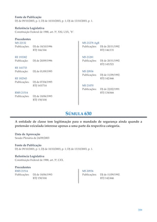359
Fonte de Publicação
DJ de 09/10/2003, p. 1; DJ de 10/10/2003, p. 1; DJ de 13/10/2003, p. 1.
Referência Legislativa
Constituição Federal de 1988, art. 5º, XXI, LXX, "b".
Precedentes
MS 22132
Publicações: DJ de 18/10/1996
RTJ 166/166
RE 193382
Publicação: DJ de 20/09/1996
RE 141733
Publicação: DJ de 01/09/1995
RE 182543
Publicações: DJ de 07/04/1995
RTJ 165/714
RMS 21514
Publicações: DJ de 18/06/1993
RTJ 150/104
MS 21278 AgR
Publicações: DJ de 20/11/1992
RTJ 146/131
MS 21281
Publicações: DJ de 20/11/1992
RTJ 145/521
MS 20936
Publicações: DJ de 11/09/1992
RTJ 142/446
MS 21070
Publicações: DJ de 22/02/1991
RTJ 134/666
SÚMULA 630
A entidade de classe tem legitimação para o mandado de segurança ainda quando a
pretensão veiculada interesse apenas a uma parte da respectiva categoria.
Data de Aprovação
Sessão Plenária de 24/09/2003
Fonte de Publicação
DJ de 09/10/2003, p. 1; DJ de 10/10/2003, p. 1; DJ de 13/10/2003, p. 1.
Referência Legislativa
Constituição Federal de 1988, art. 5º, LXX.
Precedentes
RMS 21514
Publicações: DJ de 18/06/1993
RTJ 150/104
MS 20936
Publicações: DJ de 11/09/1992
RTJ 142/446
 