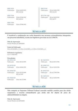361
RMS 21476
Publicações: DJ de 04/09/1992
RTJ 145/186
RMS 21364
Publicações: DJ de 07/08/1992
RTJ 142/161
RMS 21506
Publicação: DJ de 07/08/1992
RMS 21362
Publicações: DJ de 26/06/1992
RTJ 141/478
MS 21356 AgR
Publicações: DJ de 18/10/1991
RTJ 140/73
SÚMULA 633
É incabível a condenação em verba honorária nos recursos extraordinários interpostos
em processo trabalhista, exceto nas hipóteses previstas na Lei 5.584/70.
Data de Aprovação
Sessão Plenária de 24/09/2003
Fonte de Publicação
DJ de 09/10/2003, p. 2; DJ de 10/10/2003, p. 2; DJ de 13/10/2003, p. 2.
Referência Legislativa
Lei nº 5.584/1970.
Precedentes
RE 199513 ED
Publicação: DJ de 08/10/1999
RE 181725 ED
Publicação: DJ de 04/06/1999
RE 195560 ED
Publicações: DJ de 02/10/1998
RTJ 167/307
RE 194254 ED
Publicação: DJ de 06/12/1996
RE 196132 ED
Publicação: DJ de 08/11/1996
RE 190507 ED
Publicação: DJ de 18/10/1996
RE 180165 ED
Publicação: DJ de 27/09/1996
RE 194710 ED
Publicação: DJ de 26/04/1996
SÚMULA 634
Não compete ao Supremo Tribunal Federal conceder medida cautelar para dar efeito
suspensivo a recurso extraordinário que ainda não foi objeto de juízo de
admissibilidade na origem.
Data de Aprovação
Sessão Plenária de 24/09/2003
 