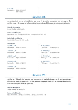 364
IF 81 AgR
Publicações: DJ de 02/08/1985
RTJ 114/443
SÚMULA 638
A controvérsia sobre a incidência, ou não, de correção monetária em operações de
crédito rural é de natureza infraconstitucional, não viabilizando recurso extraordinário.
Data de Aprovação
Sessão Plenária de 24/09/2003
Fonte de Publicação
DJ de 09/10/2003, p. 2; DJ de 10/10/2003, p. 2; DJ de 13/10/2003, p. 2.
Referência Legislativa
Constituição Federal de 1988, art. 2º.
Precedentes
AI 246422 AgR
Publicação: DJ de 17/12/1999
AI 247036 AgR
Publicação: DJ de 17/12/1999
AI 229091 AgR
Publicação: DJ de 10/09/1999
AI 144133 AgR
Publicação: DJ de 18/12/1998
AI 159968 AgR
Publicação: DJ de 19/09/1997
AI 187573 AgR
Publicação: DJ de 02/05/1997
AI 183380 AgR
Publicação: DJ de 13/09/1996
AI 178492 AgR
Publicação: DJ de 02/08/1996
AI 163458 AgR
Publicação: DJ de 09/02/1996
SÚMULA 639
Aplica-se a Súmula 288 quando não constarem do traslado do agravo de instrumento as
cópias das peças necessárias à verificação da tempestividade do recurso extraordinário
não admitido pela decisão agravada.
Data de Aprovação
Sessão Plenária de 24/09/2003
Fonte de Publicação
DJ de 09/10/2003, p. 2; DJ de 10/10/2003, p. 2; DJ de 13/10/2003, p. 2.
 