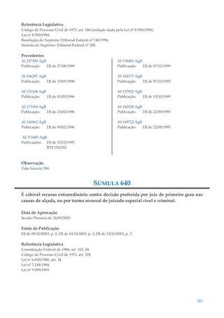 365
Referência Legislativa
Código de Processo Civil de 1973, art. 544 (redação dada pela Lei nº 8.950/1994).
Lei nº 8.950/1994.
Resolução do Supremo Tribunal Federal nº 140/1996.
Súmula do Supremo Tribunal Federal nº 288.
Precedentes
AI 237309 AgR
Publicação: DJ de 27/08/1999
AI 186287 AgR
Publicação: DJ de 15/05/1998
AI 176168 AgR
Publicação: DJ de 01/03/1996
AI 173194 AgR
Publicação: DJ de 23/02/1996
AI 146962 AgR
Publicação: DJ de 09/02/1996
AI 151485 AgR
Publicações: DJ de 15/12/1995
RTJ 158/252
AI 138485 AgR
Publicação: DJ de 07/12/1995
AI 144777 AgR
Publicação: DJ de 07/12/1995
AI 137922 AgR
Publicação: DJ de 13/10/1995
AI 142028 AgR
Publicação: DJ de 22/09/1995
AI 149722 AgR
Publicação: DJ de 22/09/1995
Observação
Veja Súmula 288.
SÚMULA 640
É cabível recurso extraordinário contra decisão proferida por juiz de primeiro grau nas
causas de alçada, ou por turma recursal de juizado especial cível e criminal.
Data de Aprovação
Sessão Plenária de 24/09/2003
Fonte de Publicação
DJ de 09/10/2003, p. 2; DJ de 10/10/2003, p. 2; DJ de 13/10/2003, p. 2.
Referência Legislativa
Constituição Federal de 1988, art. 103, III.
Código de Processo Civil de 1973, art. 528.
Lei nº 6.830/1980, art. 34.
Lei nº 7.244/1984.
Lei nº 9.099/1995.
 