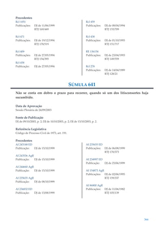 366
Precedentes
Rcl 1051
Publicações: DJ de 11/06/1999
RTJ 169/449
Rcl 471
Publicações: DJ de 19/12/1994
RTJ 178/519
Rcl 409
Publicações: DJ de 27/05/1994
RTJ 154/395
Rcl 458
Publicação: DJ de 27/05/1994
Rcl 459
Publicações: DJ de 08/04/1994
RTJ 155/709
Rcl 438
Publicações: DJ de 01/10/1993
RTJ 151/717
RE 136154
Publicações: DJ de 23/04/1993
RTJ 149/559
Rcl 278
Publicações: DJ de 14/04/1989
RTJ 128/21
SÚMULA 641
Não se conta em dobro o prazo para recorrer, quando só um dos litisconsortes haja
sucumbido.
Data de Aprovação
Sessão Plenária de 24/09/2003
Fonte de Publicação
DJ de 09/10/2003, p. 2; DJ de 10/10/2003, p. 2; DJ de 13/10/2003, p. 2.
Referência Legislativa
Código de Processo Civil de 1973, art. 191.
Precedentes
AI 243148 ED
Publicação: DJ de 15/10/1999
AI 243536 AgR
Publicação: DJ de 15/10/1999
AI 244660 AgR
Publicação: DJ de 15/10/1999
AI 235635 AgR
Publicação: DJ de 08/10/1999
AI 236832 ED
Publicação: DJ de 13/08/1999
AI 235655 ED
Publicações: DJ de 06/08/1999
RTJ 170/373
AI 234997 ED
Publicação: DJ de 25/06/1999
AI 154873 AgR
Publicações: DJ de 02/06/1995
RTJ 159/337
AI 86800 AgR
Publicações: DJ de 11/06/1982
RTJ 105/139
 