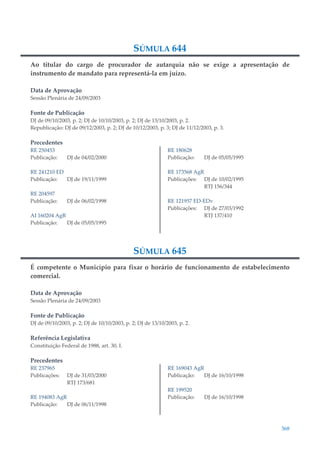 368
SÚMULA 644
Ao titular do cargo de procurador de autarquia não se exige a apresentação de
instrumento de mandato para representá-la em juízo.
Data de Aprovação
Sessão Plenária de 24/09/2003
Fonte de Publicação
DJ de 09/10/2003, p. 2; DJ de 10/10/2003, p. 2; DJ de 13/10/2003, p. 2.
Republicação: DJ de 09/12/2003, p. 2; DJ de 10/12/2003, p. 3; DJ de 11/12/2003, p. 3.
Precedentes
RE 250453
Publicação: DJ de 04/02/2000
RE 241210 ED
Publicação: DJ de 19/11/1999
RE 204597
Publicação: DJ de 06/02/1998
AI 160204 AgR
Publicação: DJ de 05/05/1995
RE 180628
Publicação: DJ de 05/05/1995
RE 173568 AgR
Publicações: DJ de 10/02/1995
RTJ 156/344
RE 121957 ED-EDv
Publicações: DJ de 27/03/1992
RTJ 137/410
SÚMULA 645
É competente o Município para fixar o horário de funcionamento de estabelecimento
comercial.
Data de Aprovação
Sessão Plenária de 24/09/2003
Fonte de Publicação
DJ de 09/10/2003, p. 2; DJ de 10/10/2003, p. 2; DJ de 13/10/2003, p. 2.
Referência Legislativa
Constituição Federal de 1988, art. 30, I.
Precedentes
RE 237965
Publicações: DJ de 31/03/2000
RTJ 173/681
RE 194083 AgR
Publicação: DJ de 06/11/1998
RE 169043 AgR
Publicação: DJ de 16/10/1998
RE 199520
Publicação: DJ de 16/10/1998
 