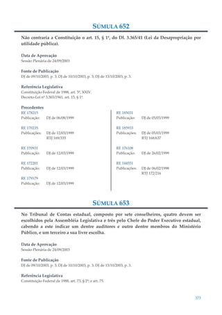 373
SÚMULA 652
Não contraria a Constituição o art. 15, § 1º, do Dl. 3.365/41 (Lei da Desapropriação por
utilidade pública).
Data de Aprovação
Sessão Plenária de 24/09/2003
Fonte de Publicação
DJ de 09/10/2003, p. 3; DJ de 10/10/2003, p. 3; DJ de 13/10/2003, p. 3.
Referência Legislativa
Constituição Federal de 1988, art. 5º, XXIV.
Decreto-Lei nº 3.365/1941, art. 15, § 1º.
Precedentes
RE 178215
Publicação: DJ de 06/08/1999
RE 170235
Publicações: DJ de 12/03/1999
RTJ 169/335
RE 170931
Publicação: DJ de 12/03/1999
RE 172201
Publicação: DJ de 12/03/1999
RE 179179
Publicação: DJ de 12/03/1999
RE 185031
Publicação: DJ de 05/03/1999
RE 185933
Publicações: DJ de 05/03/1999
RTJ 168/637
RE 176108
Publicação: DJ de 26/02/1999
RE 144551
Publicações: DJ de 06/02/1998
RTJ 172/216
SÚMULA 653
No Tribunal de Contas estadual, composto por sete conselheiros, quatro devem ser
escolhidos pela Assembléia Legislativa e três pelo Chefe do Poder Executivo estadual,
cabendo a este indicar um dentre auditores e outro dentre membros do Ministério
Público, e um terceiro a sua livre escolha.
Data de Aprovação
Sessão Plenária de 24/09/2003
Fonte de Publicação
DJ de 09/10/2003, p. 3; DJ de 10/10/2003, p. 3; DJ de 13/10/2003, p. 3.
Referência Legislativa
Constituição Federal de 1988, art. 73, § 2º; e art. 75.
 