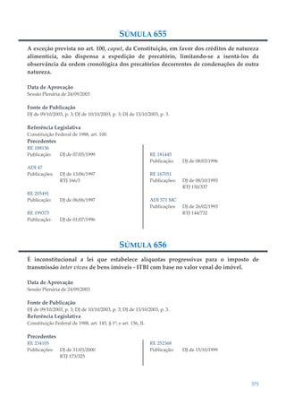 375
SÚMULA 655
A exceção prevista no art. 100, caput, da Constituição, em favor dos créditos de natureza
alimentícia, não dispensa a expedição de precatório, limitando-se a isentá-los da
observância da ordem cronológica dos precatórios decorrentes de condenações de outra
natureza.
Data de Aprovação
Sessão Plenária de 24/09/2003
Fonte de Publicação
DJ de 09/10/2003, p. 3; DJ de 10/10/2003, p. 3; DJ de 13/10/2003, p. 3.
Referência Legislativa
Constituição Federal de 1988, art. 100.
Precedentes
RE 188156
Publicação: DJ de 07/05/1999
ADI 47
Publicações: DJ de 13/06/1997
RTJ 166/3
RE 205491
Publicação: DJ de 06/06/1997
RE 199373
Publicação: DJ de 01/07/1996
RE 181445
Publicação: DJ de 08/03/1996
RE 167051
Publicações: DJ de 08/10/1993
RTJ 150/337
ADI 571 MC
Publicações: DJ de 26/02/1993
RTJ 144/732
SÚMULA 656
É inconstitucional a lei que estabelece alíquotas progressivas para o imposto de
transmissão inter vivos de bens imóveis - ITBI com base no valor venal do imóvel.
Data de Aprovação
Sessão Plenária de 24/09/2003
Fonte de Publicação
DJ de 09/10/2003, p. 3; DJ de 10/10/2003, p. 3; DJ de 13/10/2003, p. 3.
Referência Legislativa
Constituição Federal de 1988, art. 145, § 1º; e art. 156, II.
Precedentes
RE 234105
Publicações: DJ de 31/03/2000
RTJ 173/325
RE 252368
Publicação: DJ de 15/10/1999
 
