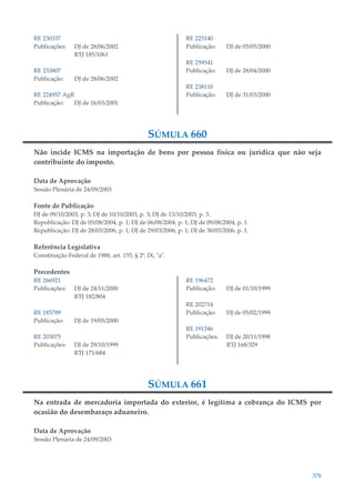 378
RE 230337
Publicações: DJ de 28/06/2002
RTJ 185/1061
RE 233807
Publicação: DJ de 28/06/2002
RE 224957 AgR
Publicação: DJ de 16/03/2001
RE 225140
Publicação: DJ de 05/05/2000
RE 259541
Publicação: DJ de 28/04/2000
RE 238110
Publicação: DJ de 31/03/2000
SÚMULA 660
Não incide ICMS na importação de bens por pessoa física ou jurídica que não seja
contribuinte do imposto.
Data de Aprovação
Sessão Plenária de 24/09/2003
Fonte de Publicação
DJ de 09/10/2003, p. 3; DJ de 10/10/2003, p. 3; DJ de 13/10/2003, p. 3.
Republicação: DJ de 05/08/2004, p. 1; DJ de 06/08/2004, p. 1; DJ de 09/08/2004, p. 1.
Republicação: DJ de 28/03/2006, p. 1; DJ de 29/03/2006, p. 1; DJ de 30/03/2006, p. 1.
Referência Legislativa
Constituição Federal de 1988, art. 155, § 2º, IX, "a".
Precedentes
RE 266921
Publicações: DJ de 24/11/2000
RTJ 182/804
RE 185789
Publicação: DJ de 19/05/2000
RE 203075
Publicações: DJ de 29/10/1999
RTJ 171/684
RE 196472
Publicação: DJ de 01/10/1999
RE 202714
Publicação: DJ de 05/02/1999
RE 191346
Publicações: DJ de 20/11/1998
RTJ 168/329
SÚMULA 661
Na entrada de mercadoria importada do exterior, é legítima a cobrança do ICMS por
ocasião do desembaraço aduaneiro.
Data de Aprovação
Sessão Plenária de 24/09/2003
 