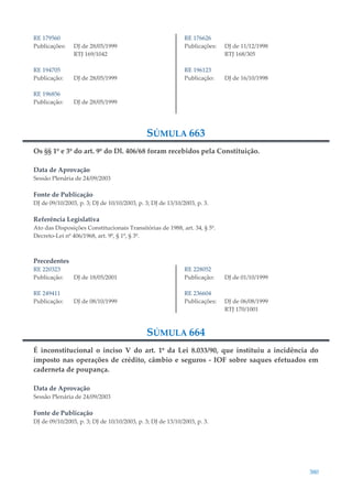 380
RE 179560
Publicações: DJ de 28/05/1999
RTJ 169/1042
RE 194705
Publicação: DJ de 28/05/1999
RE 196856
Publicação: DJ de 28/05/1999
RE 176626
Publicações: DJ de 11/12/1998
RTJ 168/305
RE 196123
Publicação: DJ de 16/10/1998
SÚMULA 663
Os §§ 1º e 3º do art. 9º do Dl. 406/68 foram recebidos pela Constituição.
Data de Aprovação
Sessão Plenária de 24/09/2003
Fonte de Publicação
DJ de 09/10/2003, p. 3; DJ de 10/10/2003, p. 3; DJ de 13/10/2003, p. 3.
Referência Legislativa
Ato das Disposições Constitucionais Transitórias de 1988, art. 34, § 5º.
Decreto-Lei nº 406/1968, art. 9º, § 1º, § 3º.
Precedentes
RE 220323
Publicação: DJ de 18/05/2001
RE 249411
Publicação: DJ de 08/10/1999
RE 228052
Publicação: DJ de 01/10/1999
RE 236604
Publicações: DJ de 06/08/1999
RTJ 170/1001
SÚMULA 664
É inconstitucional o inciso V do art. 1º da Lei 8.033/90, que instituiu a incidência do
imposto nas operações de crédito, câmbio e seguros - IOF sobre saques efetuados em
caderneta de poupança.
Data de Aprovação
Sessão Plenária de 24/09/2003
Fonte de Publicação
DJ de 09/10/2003, p. 3; DJ de 10/10/2003, p. 3; DJ de 13/10/2003, p. 3.
 
