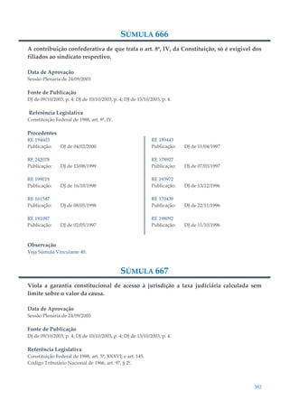 382
SÚMULA 666
A contribuição confederativa de que trata o art. 8º, IV, da Constituição, só é exigível dos
filiados ao sindicato respectivo.
Data de Aprovação
Sessão Plenária de 24/09/2003
Fonte de Publicação
DJ de 09/10/2003, p. 4; DJ de 10/10/2003, p. 4; DJ de 13/10/2003, p. 4.
Referência Legislativa
Constituição Federal de 1988, art. 8º, IV.
Precedentes
RE 194603
Publicação: DJ de 04/02/2000
RE 242078
Publicação: DJ de 13/08/1999
RE 199019
Publicação: DJ de 16/10/1998
RE 161547
Publicação: DJ de 08/05/1998
RE 181087
Publicação: DJ de 02/05/1997
RE 189443
Publicação: DJ de 11/04/1997
RE 178927
Publicação: DJ de 07/03/1997
RE 193972
Publicação: DJ de 13/12/1996
RE 170439
Publicação: DJ de 22/11/1996
RE 198092
Publicação: DJ de 11/10/1996
Observação
Veja Súmula Vinculante 40.
SÚMULA 667
Viola a garantia constitucional de acesso à jurisdição a taxa judiciária calculada sem
limite sobre o valor da causa.
Data de Aprovação
Sessão Plenária de 24/09/2003
Fonte de Publicação
DJ de 09/10/2003, p. 4; DJ de 10/10/2003, p. 4; DJ de 13/10/2003, p. 4.
Referência Legislativa
Constituição Federal de 1988, art. 5º, XXXVI; e art. 145.
Código Tributário Nacional de 1966, art. 97, § 2º.
 
