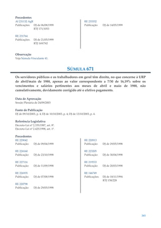 385
Precedentes
AI 231132 AgR
Publicações: DJ de 06/08/1999
RTJ 171/1053
RE 231764
Publicações: DJ de 21/05/1999
RTJ 169/742
RE 233332
Publicação: DJ de 14/05/1999
Observação
Veja Súmula Vinculante 41.
SÚMULA 671
Os servidores públicos e os trabalhadores em geral têm direito, no que concerne à URP
de abril/maio de 1988, apenas ao valor correspondente a 7/30 de 16,19% sobre os
vencimentos e salários pertinentes aos meses de abril e maio de 1988, não
cumulativamente, devidamente corrigido até o efetivo pagamento.
Data de Aprovação
Sessão Plenária de 24/09/2003
Fonte de Publicação
DJ de 09/10/2003, p. 4; DJ de 10/10/2003, p. 4; DJ de 13/10/2003, p. 4.
Referência Legislativa
Decreto-Lei nº 2.335/1987, art. 8º.
Decreto-Lei nº 2.425/1998, art. 1º.
Precedentes
RE 229042
Publicação: DJ de 09/04/1999
RE 224160
Publicação: DJ de 23/10/1998
RE 227116
Publicação: DJ de 11/09/1998
RE 226935
Publicação: DJ de 07/08/1998
RE 220798
Publicação: DJ de 29/05/1998
RE 220913
Publicação: DJ de 29/05/1998
RE 223205
Publicação: DJ de 30/04/1998
RE 219533
Publicação: DJ de 20/03/1998
RE 146749
Publicações: DJ de 18/11/1994
RTJ 158/228
 