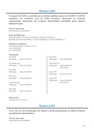 386
SÚMULA 672
O reajuste de 28,86%, concedido aos servidores militares pelas Leis 8.622/93 e 8.627/93,
estende-se aos servidores civis do Poder Executivo, observadas as eventuais
compensações decorrentes dos reajustes diferenciados concedidos pelos mesmos
diplomas legais.
Data de Aprovação
Sessão Plenária de 24/09/2003
Fonte de Publicação
DJ de 09/10/2003, p. 4; DJ de 10/10/2003, p. 4; DJ de 13/10/2003, p. 4.
Republicação: DJ de 01/06/2004, p. 1; DJ de 02/06/2004, p. 1; DJ de 03/06/2004, p. 1.
Referência Legislativa
Constituição Federal de 1988, art. 37, X.
Lei nº 8.622/1993.
Lei nº 8.627/1993.
Precedentes
RE 234957
Publicação: DJ de 17/12/1999
RE 246606 AgR
Publicação: DJ de 15/10/1999
RE 224326
Publicação: DJ de 08/10/1999
RE 211552
Publicação: DJ de 13/08/1999
AI 232233 AgR
Publicação: DJ de 14/05/1999
RE 236968
Publicação: DJ de 11/12/1998
RE 229162
Publicação: DJ de 04/09/1998
RMS 22307 ED
Publicações: DJ de 26/06/1998
RTJ 167/109
RE 217779
Publicação: DJ de 14/11/1997
RMS 22307
Publicações: DJ de 13/06/1997
RTJ 163/132
Observação
Veja Súmula Vinculante 51.
SÚMULA 673
O art. 125, § 4º, da Constituição não impede a perda da graduação de militar mediante
procedimento administrativo.
Data de Aprovação
Sessão Plenária de 24/09/2003
 