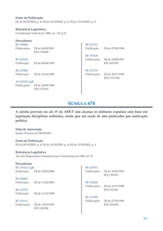 387
Fonte de Publicação
DJ de 09/10/2003, p. 4; DJ de 10/10/2003, p. 4; DJ de 13/10/2003, p. 4.
Referência Legislativa
Constituição Federal de 1988, art. 125, § 4º.
Precedentes
RE 199800
Publicações: DJ de 04/05/2001
RTJ 178/409
RE 203254
Publicação: DJ de 06/08/1999
RE 219402
Publicação: DJ de 16/10/1998
AI 210220 AgR
Publicações: DJ de 18/09/1998
RTJ 172/293
RE 227312
Publicação: DJ de 07/08/1998
RE 197649
Publicações: DJ de 22/08/1997
RTJ 163/790
RE 121533
Publicações: DJ de 30/11/1990
RTJ 133/1342
SÚMULA 674
A anistia prevista no art. 8º do ADCT não alcança os militares expulsos com base em
legislação disciplinar ordinária, ainda que em razão de atos praticados por motivação
política.
Data de Aprovação
Sessão Plenária de 24/09/2003
Fonte de Publicação
DJ de 09/10/2003, p. 4; DJ de 10/10/2003, p. 4; DJ de 13/10/2003, p. 4.
Referência Legislativa
Ato das Disposições Constitucionais Transitórias de 1988, art. 8º.
Precedentes
RE 170122 AgR
Publicação: DJ de 25/02/2000
RE 209847
Publicação: DJ de 11/02/2000
RE 123337
Publicação: DJ de 11/12/1998
RE 120111
Publicações: DJ de 12/03/1993
RTJ 145/296
RE 123511
Publicações: DJ de 24/05/1991
RTJ 139/297
RE 120206
Publicações: DJ de 16/11/1990
RTJ 135/391
RE 117894
Publicações: DJ de 27/10/1989
RTJ 130/438
 