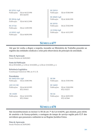 389
RE 227011 AgR
Publicações: DJ de 04/12/1998
RTJ 168/355
RE 208166 AgR
Publicação: DJ de 06/11/1998
RE 217144
Publicação: DJ de 11/09/1998
AI 182431 AgR
Publicação: DJ de 04/09/1998
RE 220519
Publicação: DJ de 07/08/1998
RE 208405 AgR
Publicação: DJ de 26/06/1998
RE 205701
Publicação: DJ de 27/02/1998
AI 191864 AgR
Publicação: DJ de 14/11/1997
SÚMULA 677
Até que lei venha a dispor a respeito, incumbe ao Ministério do Trabalho proceder ao
registro das entidades sindicais e zelar pela observância do princípio da unicidade.
Data de Aprovação
Sessão Plenária de 24/09/2003
Fonte de Publicação
DJ de 09/10/2003, p. 4; DJ de 10/10/2003, p. 4; DJ de 13/10/2003, p. 4.
Referência Legislativa
Constituição Federal de 1988, art. 8º, I, II.
Precedentes
RE 146822 EDv-AgR
Publicação: DJ de 23/08/1996
ADI 1121 MC
Publicações: DJ de 06/10/1995
RTJ 159/413
RE 134300
Publicações: DJ de 14/10/1994
RTJ 159/661
MI 388
Publicação: DJ de 27/05/1994
RE 146822
Publicações: DJ de 15/04/1994
RTJ 153/273
MI 144
Publicações: DJ de 28/05/1993
RTJ 147/868
SÚMULA 678
São inconstitucionais os incisos I e III do art. 7º da Lei 8.162/91, que afastam, para efeito
de anuênio e de licença-prêmio, a contagem do tempo de serviço regido pela CLT dos
servidores que passaram a submeter-se ao Regime Jurídico Único.
Data de Aprovação
Sessão Plenária de 24/09/2003
 