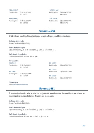 391
ADI 492 MC
Publicações: DJ de 01/07/1992
RTJ 140/15
ADI 519 MC
Publicações: DJ de 11/10/1991
RTJ 137/574
ADI 559 MC
Publicações: DJ de 04/10/1991
RTJ 138/57
ADI 554 MC
Publicações: DJ de 13/09/1991
RTJ 139/762
SÚMULA 680
O direito ao auxílio-alimentação não se estende aos servidores inativos.
Data de Aprovação
Sessão Plenária de 24/09/2003
Fonte de Publicação
DJ de 09/10/2003, p. 4; DJ de 10/10/2003, p. 4; DJ de 13/10/2003, p. 4.
Referência Legislativa
Constituição Federal de 1988, art. 40, § 4º.
Precedentes
RE 236449
Publicações: DJ de 06/08/1999
RTJ 170/375
RE 228083
Publicações: DJ de 25/06/1999
RTJ 170/718
RE 231389
Publicação: DJ de 25/06/1999
RE 220713
Publicação: DJ de 13/02/1998
RE 220048
Publicação: DJ de 06/02/1998
Observação
Veja Súmula Vinculante 55.
SÚMULA 681
É inconstitucional a vinculação do reajuste de vencimentos de servidores estaduais ou
municipais a índices federais de correção monetária.
Data de Aprovação
Sessão Plenária de 24/09/2003
Fonte de Publicação
DJ de 09/10/2003, p. 4; DJ de 10/10/2003, p. 4; DJ de 13/10/2003, p. 4.
Referência Legislativa
Constituição Federal de 1988, art. 25; e art. 61, § 2º, II, "a".
 