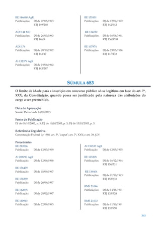 393
RE 146660 AgR
Publicações: DJ de 07/05/1993
RTJ 149/248
ADI 144 MC
Publicações: DJ de 26/03/1993
RTJ 146/8
ADI 176
Publicações: DJ de 09/10/1992
RTJ 143/17
AI 132379 AgR
Publicações: DJ de 19/06/1992
RTJ 143/287
RE 135101
Publicações: DJ de 12/06/1992
RTJ 142/942
RE 134230
Publicações: DJ de 16/08/1991
RTJ 136/1351
RE 107974
Publicações: DJ de 23/05/1986
RTJ 117/133
SÚMULA 683
O limite de idade para a inscrição em concurso público só se legitima em face do art. 7º,
XXX, da Constituição, quando possa ser justificado pela natureza das atribuições do
cargo a ser preenchido.
Data de Aprovação
Sessão Plenária de 24/09/2003
Fonte de Publicação
DJ de 09/10/2003, p. 5; DJ de 10/10/2003, p. 5; DJ de 13/10/2003, p. 5.
Referência Legislativa
Constituição Federal de 1988, art. 5º, "caput"; art. 7º, XXX; e art. 39, § 3º.
Precedentes
RE 212066
Publicação: DJ de 12/03/1999
AI 208290 AgR
Publicação: DJ de 12/06/1998
RE 176479
Publicação: DJ de 05/09/1997
RE 176369
Publicação: DJ de 20/06/1997
RE 142095
Publicação: DJ de 28/02/1997
RE 140945
Publicação: DJ de 22/09/1995
AI 156537 AgR
Publicação: DJ de 12/05/1995
RE 165305
Publicações: DJ de 16/12/1994
RTJ 156/331
RE 156404
Publicações: DJ de 01/10/1993
RTJ 152/635
RMS 21046
Publicações: DJ de 14/11/1991
RTJ 135/528
RMS 21033
Publicações: DJ de 11/10/1991
RTJ 135/958
 