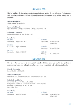 400
SÚMULA 692
Não se conhece de habeas corpus contra omissão de relator de extradição, se fundado em
fato ou direito estrangeiro cuja prova não constava dos autos, nem foi ele provocado a
respeito.
Data de Aprovação
Sessão Plenária de 24/09/2003
Fonte de Publicação
DJ de 09/10/2003, p. 5; DJ de 10/10/2003, p. 5; DJ de 13/10/2003, p. 5.
Referência Legislativa
Constituição Federal de 1988, art. 102, I, "d".
Precedentes
HC 79203
Publicação: DJ de 15/03/2002
HC 75929
Publicação: DJ de 06/02/1998
HC 75773
Publicação: DJ de 19/12/1997
HC 73782
Publicações: DJ de 07/03/1997
RTJ 164/646
HC 73783
Publicação: DJ de 01/07/1996
HC 71115
Publicação: DJ de 10/08/1995
SÚMULA 693
Não cabe habeas corpus contra decisão condenatória a pena de multa, ou relativo a
processo em curso por infração penal a que a pena pecuniária seja a única cominada.
Data de Aprovação
Sessão Plenária de 24/09/2003
Fonte de Publicação
DJ de 09/10/2003, p. 5; DJ de 10/10/2003, p. 5; DJ de 13/10/2003, p. 5.
Referência Legislativa
Constituição Federal de 1988, art. 5º, LXVIII.
Código Penal de 1940, art. 51 (redação dada pela Lei nº 9.268/1996).
Código de Processo Penal de 1941, art. 654.
Lei nº 9.268/1996.
Precedentes
HC 79599
Publicação: DJ de 26/11/1999
HC 73758
Publicações: DJ de 24/09/1999
RTJ 170/906
 