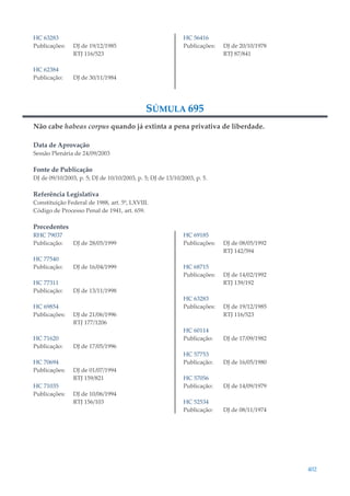 402
HC 63283
Publicações: DJ de 19/12/1985
RTJ 116/523
HC 62384
Publicação: DJ de 30/11/1984
HC 56416
Publicações: DJ de 20/10/1978
RTJ 87/841
SÚMULA 695
Não cabe habeas corpus quando já extinta a pena privativa de liberdade.
Data de Aprovação
Sessão Plenária de 24/09/2003
Fonte de Publicação
DJ de 09/10/2003, p. 5; DJ de 10/10/2003, p. 5; DJ de 13/10/2003, p. 5.
Referência Legislativa
Constituição Federal de 1988, art. 5º, LXVIII.
Código de Processo Penal de 1941, art. 659.
Precedentes
RHC 79037
Publicação: DJ de 28/05/1999
HC 77540
Publicação: DJ de 16/04/1999
HC 77311
Publicação: DJ de 13/11/1998
HC 69854
Publicações: DJ de 21/06/1996
RTJ 177/1206
HC 71620
Publicação: DJ de 17/05/1996
HC 70694
Publicações: DJ de 01/07/1994
RTJ 159/821
HC 71035
Publicações: DJ de 10/06/1994
RTJ 156/103
HC 69185
Publicações: DJ de 08/05/1992
RTJ 142/594
HC 68715
Publicações: DJ de 14/02/1992
RTJ 139/192
HC 63283
Publicações: DJ de 19/12/1985
RTJ 116/523
HC 60114
Publicação: DJ de 17/09/1982
HC 57753
Publicação: DJ de 16/05/1980
HC 57056
Publicação: DJ de 14/09/1979
HC 52534
Publicação: DJ de 08/11/1974
 