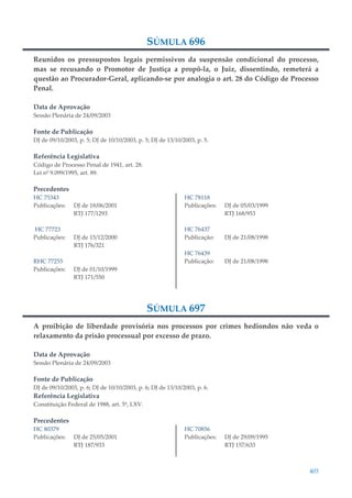 403
SÚMULA 696
Reunidos os pressupostos legais permissivos da suspensão condicional do processo,
mas se recusando o Promotor de Justiça a propô-la, o Juiz, dissentindo, remeterá a
questão ao Procurador-Geral, aplicando-se por analogia o art. 28 do Código de Processo
Penal.
Data de Aprovação
Sessão Plenária de 24/09/2003
Fonte de Publicação
DJ de 09/10/2003, p. 5; DJ de 10/10/2003, p. 5; DJ de 13/10/2003, p. 5.
Referência Legislativa
Código de Processo Penal de 1941, art. 28.
Lei nº 9.099/1995, art. 89.
Precedentes
HC 75343
Publicações: DJ de 18/06/2001
RTJ 177/1293
HC 77723
Publicações: DJ de 15/12/2000
RTJ 176/321
RHC 77255
Publicações: DJ de 01/10/1999
RTJ 171/550
HC 78118
Publicações: DJ de 05/03/1999
RTJ 168/953
HC 76437
Publicação: DJ de 21/08/1998
HC 76439
Publicação: DJ de 21/08/1998
SÚMULA 697
A proibição de liberdade provisória nos processos por crimes hediondos não veda o
relaxamento da prisão processual por excesso de prazo.
Data de Aprovação
Sessão Plenária de 24/09/2003
Fonte de Publicação
DJ de 09/10/2003, p. 6; DJ de 10/10/2003, p. 6; DJ de 13/10/2003, p. 6.
Referência Legislativa
Constituição Federal de 1988, art. 5º, LXV.
Precedentes
HC 80379
Publicações: DJ de 25/05/2001
RTJ 187/933
HC 70856
Publicações: DJ de 29/09/1995
RTJ 157/633
 