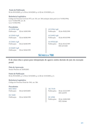 405
Fonte de Publicação
DJ de 09/10/2003, p. 6; DJ de 10/10/2003, p. 6; DJ de 13/10/2003, p. 6.
Referência Legislativa
Código de Processo Civil de 1973, art. 541; art. 546 (redação dada pela Lei nº 8.950/1994).
Lei nº 8.038/1990, art. 28.
Lei nº 8.950/1994.
Precedentes
AI 239598 AgR
Publicação: DJ de 10/09/1999
AI 232439 AgR
Publicação: DJ de 06/08/1999
AI 234016 AgR
Publicação: DJ de 06/08/1999
AI 224609 AgR
Publicação: DJ de 30/04/1999
AI 219566 AgR
Publicação: DJ de 05/02/1999
AI 216992 AgR
Publicação: DJ de 09/10/1998
AI 197032 QO
Publicações: DJ de 05/12/1997
RTJ 167/1030
SÚMULA 700
É de cinco dias o prazo para interposição de agravo contra decisão do juiz da execução
penal.
Data de Aprovação
Sessão Plenária de 24/09/2003
Fonte de Publicação
DJ de 09/10/2003, p. 6; DJ de 10/10/2003, p. 6; DJ de 13/10/2003, p. 6.
Referência Legislativa
Código de Processo Penal de 1941, art. 586.
Precedentes
RHC 80563
Publicação: DJ de 02/03/2001
HC 76208
Publicação: DJ de 24/04/1998
HC 75178
Publicações: DJ de 12/12/1997
RTJ 165/979
HC 65988
Publicações: DJ de 18/08/1989
RTJ 130/646
 