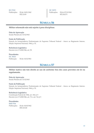 41
RE 37222
Publicações: DJ de 18/01/1962
RTJ 21/83
HC 38372
Publicações: DJ de 07/12/1961
RTJ 20/171
SÚMULA 56
Militar reformado não está sujeito à pena disciplinar.
Data de Aprovação
Sessão Plenária de 13/12/1963
Fonte de Publicação
Súmula da Jurisprudência Predominante do Supremo Tribunal Federal - Anexo ao Regimento Interno.
Edição: Imprensa Nacional, 1964, p. 52.
Referência Legislativa
Decreto-Lei nº 9.698/1946, art. 59.
Precedentes
HC 38410
Publicação: DJ de 14/12/1961
SÚMULA 57
Militar inativo não tem direito ao uso do uniforme fora dos casos previstos em lei ou
regulamento.
Data de Aprovação
Sessão Plenária de 13/12/1963
Fonte de Publicação
Súmula da Jurisprudência Predominante do Supremo Tribunal Federal - Anexo ao Regimento Interno.
Edição: Imprensa Nacional, 1964, p. 52.
Referência Legislativa
Constituição Federal de 1946, art. 182, § 1º.
Decreto-Lei nº 9.698/1946, art. 73; e art. 74, § 1º.
Precedentes
RMS 9746
Publicações: DJ de 18/10/1962
RTJ 23/120
 