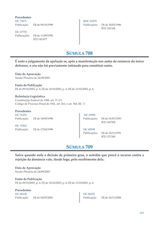 410
Precedentes
HC 75871
Publicação: DJ de 09/10/1998
HC 67755
Publicações: DJ de 11/09/1992
RTJ 142/477
RHC 63979
Publicações: DJ de 30/05/1986
RTJ 118/168
SÚMULA 708
É nulo o julgamento da apelação se, após a manifestação nos autos da renúncia do único
defensor, o réu não foi previamente intimado para constituir outro.
Data de Aprovação
Sessão Plenária de 24/09/2003
Fonte de Publicação
DJ de 09/10/2003, p. 6; DJ de 10/10/2003, p. 6; DJ de 13/10/2003, p. 6.
Referência Legislativa
Constituição Federal de 1988, art. 5º, LV.
Código de Processo Penal de 1941, art. 261; e art. 564, III, "c".
Precedentes
HC 76255
Publicação: DJ de 18/09/1998
HC 75962
Publicação: DJ de 17/04/1998
HC 69985
Publicações: DJ de 01/07/1993
RTJ 149/504
HC 68598
Publicações: DJ de 14/11/1991
RTJ 137/260
SÚMULA 709
Salvo quando nula a decisão de primeiro grau, o acórdão que provê o recurso contra a
rejeição da denúncia vale, desde logo, pelo recebimento dela.
Data de Aprovação
Sessão Plenária de 24/09/2003
Fonte de Publicação
DJ de 09/10/2003, p. 6; DJ de 10/10/2003, p. 6; DJ de 13/10/2003, p. 6.
Precedentes
HC 80230
Publicação: DJ de 04/05/2001
HC 80232
Publicação: DJ de 24/11/2000
 