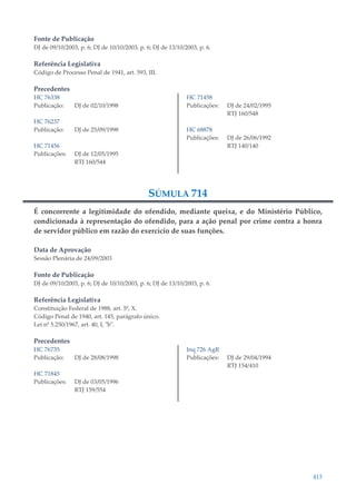 413
Fonte de Publicação
DJ de 09/10/2003, p. 6; DJ de 10/10/2003, p. 6; DJ de 13/10/2003, p. 6.
Referência Legislativa
Código de Processo Penal de 1941, art. 593, III.
Precedentes
HC 76338
Publicação: DJ de 02/10/1998
HC 76237
Publicação: DJ de 25/09/1998
HC 71456
Publicações: DJ de 12/05/1995
RTJ 160/544
HC 71458
Publicações: DJ de 24/02/1995
RTJ 160/548
HC 68878
Publicações: DJ de 26/06/1992
RTJ 140/140
SÚMULA 714
É concorrente a legitimidade do ofendido, mediante queixa, e do Ministério Público,
condicionada à representação do ofendido, para a ação penal por crime contra a honra
de servidor público em razão do exercício de suas funções.
Data de Aprovação
Sessão Plenária de 24/09/2003
Fonte de Publicação
DJ de 09/10/2003, p. 6; DJ de 10/10/2003, p. 6; DJ de 13/10/2003, p. 6.
Referência Legislativa
Constituição Federal de 1988, art. 5º, X.
Código Penal de 1940, art. 145, parágrafo único.
Lei nº 5.250/1967, art. 40, I, "b".
Precedentes
HC 76735
Publicação: DJ de 28/08/1998
HC 71845
Publicações: DJ de 03/05/1996
RTJ 159/554
Inq 726 AgR
Publicações: DJ de 29/04/1994
RTJ 154/410
 