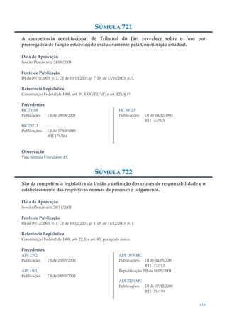 418
SÚMULA 721
A competência constitucional do Tribunal do Júri prevalece sobre o foro por
prerrogativa de função estabelecido exclusivamente pela Constituição estadual.
Data de Aprovação
Sessão Plenária de 24/09/2003
Fonte de Publicação
DJ de 09/10/2003, p. 7; DJ de 10/10/2003, p. 7; DJ de 13/10/2003, p. 7.
Referência Legislativa
Constituição Federal de 1988, art. 5º, XXXVIII, "d"; e art. 125, § 1º.
Precedentes
HC 78168
Publicação: DJ de 29/08/2003
HC 79212
Publicações: DJ de 17/09/1999
RTJ 171/264
HC 69325
Publicações: DJ de 04/12/1992
RTJ 143/925
Observação
Veja Súmula Vinculante 45.
SÚMULA 722
São da competência legislativa da União a definição dos crimes de responsabilidade e o
estabelecimento das respectivas normas de processo e julgamento.
Data de Aprovação
Sessão Plenária de 26/11/2003
Fonte de Publicação
DJ de 09/12/2003, p. 1; DJ de 10/12/2003, p. 1; DJ de 11/12/2003, p. 1.
Referência Legislativa
Constituição Federal de 1988, art. 22, I; e art. 85, parágrafo único.
Precedentes
ADI 2592
Publicação: DJ de 23/05/2003
ADI 1901
Publicação: DJ de 09/05/2003
ADI 1879 MC
Publicações: DJ de 14/05/2001
RTJ 177/712
Republicação: DJ de 18/05/2001
ADI 2220 MC
Publicações: DJ de 07/12/2000
RTJ 176/199
 