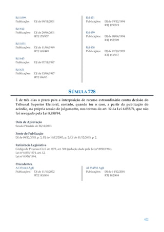422
Rcl 1099
Publicação: DJ de 09/11/2001
Rcl 812
Publicações: DJ de 29/06/2001
RTJ 179/957
Rcl 1051
Publicações: DJ de 11/06/1999
RTJ 169/449
Rcl 645
Publicação: DJ de 07/11/1997
Rcl 631
Publicações: DJ de 13/06/1997
RTJ 166/63
Rcl 471
Publicações: DJ de 19/12/1994
RTJ 178/519
Rcl 459
Publicações: DJ de 08/04/1994
RTJ 155/709
Rcl 438
Publicações: DJ de 01/10/1993
RTJ 151/717
SÚMULA 728
É de três dias o prazo para a interposição de recurso extraordinário contra decisão do
Tribunal Superior Eleitoral, contado, quando for o caso, a partir da publicação do
acórdão, na própria sessão de julgamento, nos termos do art. 12 da Lei 6.055/74, que não
foi revogado pela Lei 8.950/94.
Data de Aprovação
Sessão Plenária de 26/11/2003
Fonte de Publicação
DJ de 09/12/2003, p. 2; DJ de 10/12/2003, p. 2; DJ de 11/12/2003, p. 2.
Referência Legislativa
Código de Processo Civil de 1973, art. 508 (redação dada pela Lei nº 8950/1994).
Lei nº 6.055/1974, art. 12.
Lei nº 8.950/1994.
Precedentes
AI 371643 AgR
Publicações: DJ de 11/10/2002
RTJ 183/804
AI 354555 AgR
Publicações: DJ de 14/12/2001
RTJ 182/404
 