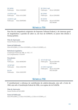 424
RE 360500
Publicação: DJ de 21/02/2003
AI 323514 AgR
Publicação: DJ de 14/11/2002
AI 289176 AgR
Publicação: DJ de 20/09/2002
RE 222631 AgR
Publicação: DJ de 13/09/2002
RE 235003
Publicação: DJ de 12/04/2002
RE 202700
Publicações: DJ de 01/03/2002
RTJ 180/690
SÚMULA 731
Para fim da competência originária do Supremo Tribunal Federal, é de interesse geral
da magistratura a questão de saber se, em face da LOMAN, os juízes têm direito à
licença-prêmio.
Data de Aprovação
Sessão Plenária de 26/11/2003
Fonte de Publicação
DJ de 09/12/2003, p. 2; DJ de 10/12/2003, p. 2; DJ de 11/12/2003, p. 2.
Referência Legislativa
Constituição Federal de 1988, art. 102, I, "n".
Lei Complementar nº 35/1979.
Precedentes
Rcl 961
Publicação: DJ de 08/08/2003
AO 407 QO
Publicação: DJ de 12/06/1998
Rcl 414
Publicação: DJ de 10/03/1995
AO 153 QO-AgR
Publicações: DJ de 07/08/1992
RTJ 143/386
AI 130513 AgR-QO
Publicações: DJ de 15/12/1989
RTJ 130/1285
SÚMULA 732
É constitucional a cobrança da contribuição do salário-educação, seja sob a Carta de
1969, seja sob a Constituição Federal de 1988, e no regime da Lei 9.424/96.
Data de Aprovação
Sessão Plenária de 26/11/2003
Fonte de Publicação
DJ de 09/12/2003, p. 2; DJ de 10/12/2003, p. 2; DJ de 11/12/2003, p. 2.
 