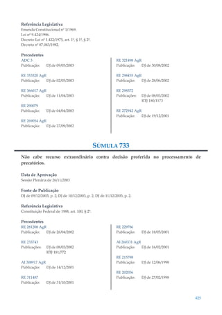 425
Referência Legislativa
Emenda Constitucional nº 1/1969.
Lei nº 9.424/1996.
Decreto-Lei nº 1.422/1975, art. 1º, § 1º, § 2º.
Decreto nº 87.043/1982.
Precedentes
ADC 3
Publicação: DJ de 09/05/2003
RE 353320 AgR
Publicação: DJ de 02/05/2003
RE 366017 AgR
Publicação: DJ de 11/04/2003
RE 290079
Publicação: DJ de 04/04/2003
RE 269054 AgR
Publicação: DJ de 27/09/2002
RE 321498 AgR
Publicação: DJ de 30/08/2002
RE 298455 AgR
Publicação: DJ de 28/06/2002
RE 298372
Publicações: DJ de 08/03/2002
RTJ 180/1173
RE 272942 AgR
Publicação: DJ de 19/12/2001
SÚMULA 733
Não cabe recurso extraordinário contra decisão proferida no processamento de
precatórios.
Data de Aprovação
Sessão Plenária de 26/11/2003
Fonte de Publicação
DJ de 09/12/2003, p. 2; DJ de 10/12/2003, p. 2; DJ de 11/12/2003, p. 2.
Referência Legislativa
Constituição Federal de 1988, art. 100, § 2º.
Precedentes
RE 281208 AgR
Publicação: DJ de 26/04/2002
RE 233743
Publicações: DJ de 08/03/2002
RTJ 181/772
AI 308917 AgR
Publicação: DJ de 14/12/2001
RE 311487
Publicação: DJ de 31/10/2001
RE 229786
Publicação: DJ de 18/05/2001
AI 260331 AgR
Publicação: DJ de 16/02/2001
RE 215788
Publicação: DJ de 12/06/1998
RE 202036
Publicação: DJ de 27/02/1998
 