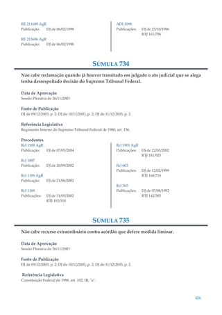 426
RE 211689 AgR
Publicação: DJ de 06/02/1998
RE 213696 AgR
Publicação: DJ de 06/02/1998
ADI 1098
Publicações: DJ de 25/10/1996
RTJ 161/796
SÚMULA 734
Não cabe reclamação quando já houver transitado em julgado o ato judicial que se alega
tenha desrespeitado decisão do Supremo Tribunal Federal.
Data de Aprovação
Sessão Plenária de 26/11/2003
Fonte de Publicação
DJ de 09/12/2003, p. 2; DJ de 10/12/2003, p. 2; DJ de 11/12/2003, p. 2.
Referência Legislativa
Regimento Interno do Supremo Tribunal Federal de 1980, art. 156.
Precedentes
Rcl 1108 AgR
Publicação: DJ de 07/05/2004
Rcl 1887
Publicação: DJ de 20/09/2002
Rcl 1109 AgR
Publicação: DJ de 21/06/2002
Rcl 1169
Publicações: DJ de 31/05/2002
RTJ 183/510
Rcl 1901 AgR
Publicações: DJ de 22/03/2002
RTJ 181/925
Rcl 603
Publicações: DJ de 12/02/1999
RTJ 168/718
Rcl 365
Publicações: DJ de 07/08/1992
RTJ 142/385
SÚMULA 735
Não cabe recurso extraordinário contra acórdão que defere medida liminar.
Data de Aprovação
Sessão Plenária de 26/11/2003
Fonte de Publicação
DJ de 09/12/2003, p. 2; DJ de 10/12/2003, p. 2; DJ de 11/12/2003, p. 2.
Referência Legislativa
Constituição Federal de 1988, art. 102, III, "a".
 