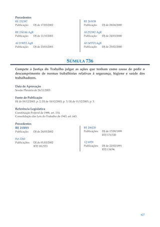 427
Precedentes
RE 232387
Publicação: DJ de 17/05/2002
RE 234144 AgR
Publicação: DJ de 11/10/2001
AI 219053 AgR
Publicação: DJ de 23/03/2001
RE 263038
Publicação: DJ de 28/04/2000
AI 252382 AgR
Publicação: DJ de 24/03/2000
AI 245703 AgR
Publicação: DJ de 25/02/2000
SÚMULA 736
Compete à Justiça do Trabalho julgar as ações que tenham como causa de pedir o
descumprimento de normas trabalhistas relativas à segurança, higiene e saúde dos
trabalhadores.
Data de Aprovação
Sessão Plenária de 26/11/2003
Fonte de Publicação
DJ de 09/12/2003, p. 2; DJ de 10/12/2003, p. 3; DJ de 11/12/2003, p. 3.
Referência Legislativa
Constituição Federal de 1988, art. 114.
Consolidação das Leis do Trabalho de 1943, art. 643.
Precedentes
RE 213015
Publicação: DJ de 24/05/2002
Pet 2260
Publicações: DJ de 01/03/2002
RTJ 181/553
RE 206220
Publicações: DJ de 17/09/1999
RTJ 171/330
CJ 6959
Publicações: DJ de 22/02/1991
RTJ 134/96
 
