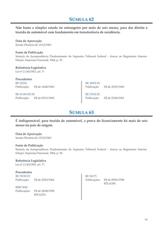 44
SÚMULA 62
Não basta a simples estada no estrangeiro por mais de seis meses, para dar direito à
trazida de automóvel com fundamento em transferência de residência.
Data de Aprovação
Sessão Plenária de 13/12/1963
Fonte de Publicação
Súmula da Jurisprudência Predominante do Supremo Tribunal Federal - Anexo ao Regimento Interno.
Edição: Imprensa Nacional, 1964, p. 53.
Referência Legislativa
Lei nº 2.145/1953, art. 7º.
Precedentes
RE 52224
Publicação: DJ de 14/06/1963
RE 41184 ED-EI
Publicação: DJ de 05/11/1962
RE 38476 EI
Publicação: DJ de 25/01/1962
RE 33532 EI
Publicação: DJ de 22/06/1961
SÚMULA 63
É indispensável, para trazida de automóvel, a prova do licenciamento há mais de seis
meses no país de origem.
Data de Aprovação
Sessão Plenária de 13/12/1963
Fonte de Publicação
Súmula da Jurisprudência Predominante do Supremo Tribunal Federal - Anexo ao Regimento Interno.
Edição: Imprensa Nacional, 1964, p. 54.
Referência Legislativa
Lei nº 2.145/1953, art. 7º.
Precedentes
RE 39190 EI
Publicação: DJ de 25/01/1962
RMS 5645
Publicações: DJ de 28/08/1958
RTJ 6/276
RE 36173
Publicações: DJ de 09/01/1958
RTJ 4/350
 