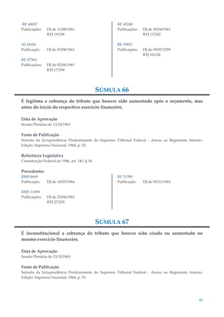 46
RE 48007
Publicações: DJ de 11/08/1961
RTJ 19/358
AI 24106
Publicação: DJ de 07/08/1961
RE 47564
Publicações: DJ de 02/06/1961
RTJ 17/294
RE 45248
Publicações: DJ de 20/04/1961
RTJ 17/242
RE 39851
Publicações: DJ de 09/07/1959
RTJ 10/126
SÚMULA 66
É legítima a cobrança do tributo que houver sido aumentado após o orçamento, mas
antes do início do respectivo exercício financeiro.
Data de Aprovação
Sessão Plenária de 13/12/1963
Fonte de Publicação
Súmula da Jurisprudência Predominante do Supremo Tribunal Federal - Anexo ao Regimento Interno.
Edição: Imprensa Nacional, 1964, p. 55.
Referência Legislativa
Constituição Federal de 1946, art. 141, § 34.
Precedentes
RMS 8669
Publicação: DJ de 14/05/1964
RMS 11099
Publicações: DJ de 25/04/1963
RTJ 27/270
RE 51390
Publicação: DJ de 05/11/1962
SÚMULA 67
É inconstitucional a cobrança do tributo que houver sido criado ou aumentado no
mesmo exercício financeiro.
Data de Aprovação
Sessão Plenária de 13/12/1963
Fonte de Publicação
Súmula da Jurisprudência Predominante do Supremo Tribunal Federal - Anexo ao Regimento Interno.
Edição: Imprensa Nacional, 1964, p. 55.
 