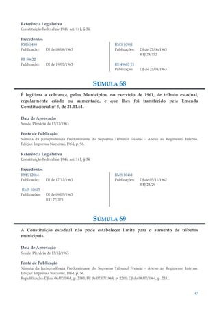 47
Referência Legislativa
Constituição Federal de 1946, art. 141, § 34.
Precedentes
RMS 8498
Publicação: DJ de 08/08/1963
RE 50622
Publicação: DJ de 19/07/1963
RMS 10981
Publicações: DJ de 27/06/1963
RTJ 28/352
RE 49687 EI
Publicação: DJ de 25/04/1963
SÚMULA 68
É legítima a cobrança, pelos Municípios, no exercício de 1961, de tributo estadual,
regularmente criado ou aumentado, e que lhes foi transferido pela Emenda
Constitucional nº 5, de 21.11.61.
Data de Aprovação
Sessão Plenária de 13/12/1963
Fonte de Publicação
Súmula da Jurisprudência Predominante do Supremo Tribunal Federal - Anexo ao Regimento Interno.
Edição: Imprensa Nacional, 1964, p. 56.
Referência Legislativa
Constituição Federal de 1946, art. 141, § 34.
Precedentes
RMS 12064
Publicação: DJ de 17/12/1963
RMS 10613
Publicações: DJ de 09/05/1963
RTJ 27/375
RMS 10461
Publicações: DJ de 05/11/1962
RTJ 24/29
SÚMULA 69
A Constituição estadual não pode estabelecer limite para o aumento de tributos
municipais.
Data de Aprovação
Sessão Plenária de 13/12/1963
Fonte de Publicação
Súmula da Jurisprudência Predominante do Supremo Tribunal Federal - Anexo ao Regimento Interno.
Edição: Imprensa Nacional, 1964, p. 56.
Republicação: DJ de 06/07/1964, p. 2185; DJ de 07/07/1964, p. 2201; DJ de 08/07/1964, p. 2241.
 