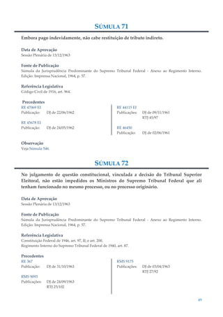 49
SÚMULA 71
Embora pago indevidamente, não cabe restituição de tributo indireto.
Data de Aprovação
Sessão Plenária de 13/12/1963
Fonte de Publicação
Súmula da Jurisprudência Predominante do Supremo Tribunal Federal - Anexo ao Regimento Interno.
Edição: Imprensa Nacional, 1964, p. 57.
Referência Legislativa
Código Civil de 1916, art. 964.
Precedentes
RE 47069 EI
Publicação: DJ de 22/06/1962
RE 45678 EI
Publicação: DJ de 24/05/1962
RE 44115 EI
Publicações: DJ de 09/11/1961
RTJ 45/97
RE 46450
Publicação: DJ de 02/06/1961
Observação
Veja Súmula 546.
SÚMULA 72
No julgamento de questão constitucional, vinculada a decisão do Tribunal Superior
Eleitoral, não estão impedidos os Ministros do Supremo Tribunal Federal que ali
tenham funcionado no mesmo processo, ou no processo originário.
Data de Aprovação
Sessão Plenária de 13/12/1963
Fonte de Publicação
Súmula da Jurisprudência Predominante do Supremo Tribunal Federal - Anexo ao Regimento Interno.
Edição: Imprensa Nacional, 1964, p. 57.
Referência Legislativa
Constituição Federal de 1946, art. 97, II; e art. 200.
Regimento Interno do Supremo Tribunal Federal de 1940, art. 87.
Precedentes
RE 367
Publicação: DJ de 31/10/1963
RMS 9093
Publicações: DJ de 24/09/1963
RTJ 25/102
RMS 9175
Publicações: DJ de 03/04/1963
RTJ 27/92
 