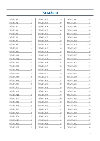 5
SUMÁRIO
SÚMULA 1 13
SÚMULA 2 13
SÚMULA 3 14
SÚMULA 4 14
SÚMULA 5 15
SÚMULA 6 15
SÚMULA 7 16
SÚMULA 8 16
SÚMULA 9 17
SÚMULA 10 17
SÚMULA 11 18
SÚMULA 12 18
SÚMULA 13 19
SÚMULA 14 19
SÚMULA 15 20
SÚMULA 16 20
SÚMULA 17 21
SÚMULA 18 21
SÚMULA 19 22
SÚMULA 20 22
SÚMULA 21 23
SÚMULA 22 23
SÚMULA 23 24
SÚMULA 24 24
SÚMULA 25 25
SÚMULA 26 25
SÚMULA 27 26
SÚMULA 28 26
SÚMULA 29 27
SÚMULA 30 27
SÚMULA 31 28
SÚMULA 32 29
SÚMULA 33 29
SÚMULA 34 30
SÚMULA 35 30
SÚMULA 36 31
SÚMULA 37 31
SÚMULA 38 32
SÚMULA 39 32
SÚMULA 40 33
SÚMULA 41 33
SÚMULA 42 34
SÚMULA 43 34
SÚMULA 44 34
SÚMULA 45 35
SÚMULA 46 35
SÚMULA 47 36
SÚMULA 48 36
SÚMULA 49 37
SÚMULA 50 37
SÚMULA 51 38
SÚMULA 52 38
SÚMULA 53 39
SÚMULA 54 40
SÚMULA 55 40
SÚMULA 56 41
SÚMULA 57 41
SÚMULA 58 42
SÚMULA 59 42
SÚMULA 60 43
SÚMULA 61 43
SÚMULA 62 44
SÚMULA 63 44
SÚMULA 64 45
SÚMULA 65 45
SÚMULA 66 46
SÚMULA 67 46
SÚMULA 68 47
SÚMULA 69 47
SÚMULA 70 48
SÚMULA 71 49
SÚMULA 72 49
SÚMULA 73 50
SÚMULA 74 50
SÚMULA 75 51
SÚMULA 76 51
SÚMULA 77 52
SÚMULA 78 52
SÚMULA 79 53
SÚMULA 80 53
SÚMULA 81 54
SÚMULA 82 54
SÚMULA 83 55
SÚMULA 84 55
SÚMULA 85 56
SÚMULA 86 56
SÚMULA 87 57
SÚMULA 88 58
SÚMULA 89 58
SÚMULA 90 59
SÚMULA 91 59
SÚMULA 92 60
SÚMULA 93 60
 