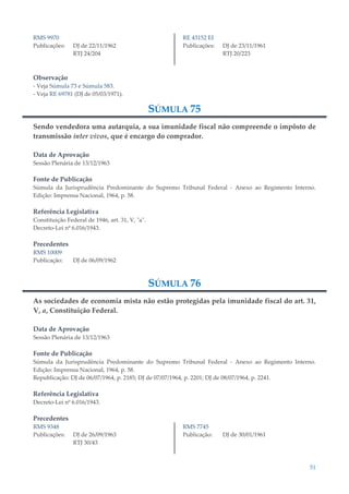 51
RMS 9970
Publicações: DJ de 22/11/1962
RTJ 24/204
RE 43152 EI
Publicações: DJ de 23/11/1961
RTJ 20/223
Observação
- Veja Súmula 73 e Súmula 583.
- Veja RE 69781 (DJ de 05/03/1971).
SÚMULA 75
Sendo vendedora uma autarquia, a sua imunidade fiscal não compreende o impôsto de
transmissão inter vivos, que é encargo do comprador.
Data de Aprovação
Sessão Plenária de 13/12/1963
Fonte de Publicação
Súmula da Jurisprudência Predominante do Supremo Tribunal Federal - Anexo ao Regimento Interno.
Edição: Imprensa Nacional, 1964, p. 58.
Referência Legislativa
Constituição Federal de 1946, art. 31, V, "a".
Decreto-Lei nº 6.016/1943.
Precedentes
RMS 10009
Publicação: DJ de 06/09/1962
SÚMULA 76
As sociedades de economia mista não estão protegidas pela imunidade fiscal do art. 31,
V, a, Constituição Federal.
Data de Aprovação
Sessão Plenária de 13/12/1963
Fonte de Publicação
Súmula da Jurisprudência Predominante do Supremo Tribunal Federal - Anexo ao Regimento Interno.
Edição: Imprensa Nacional, 1964, p. 58.
Republicação: DJ de 06/07/1964, p. 2185; DJ de 07/07/1964, p. 2201; DJ de 08/07/1964, p. 2241.
Referência Legislativa
Decreto-Lei nº 6.016/1943.
Precedentes
RMS 9348
Publicações: DJ de 26/09/1963
RTJ 30/43
RMS 7745
Publicação: DJ de 30/01/1961
 