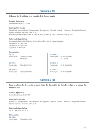 53
SÚMULA 79
O Banco do Brasil não tem isenção de tributos locais.
Data de Aprovação
Sessão Plenária de 13/12/1963
Fonte de Publicação
Súmula da Jurisprudência Predominante do Supremo Tribunal Federal - Anexo ao Regimento Interno.
Edição: Imprensa Nacional, 1964, p. 59.
Republicação: DJ de 06/07/1964, p. 2185; DJ de 07/07/1964, p. 2201; DJ de 08/07/1964, p. 2241
Referência Legislativa
Constituição Federal de 1946, art. 19; art. 26; art. 29; e art. 31, parágrafo único.
Decreto-Lei nº 9.901/1946.
Decreto-Lei nº 6.016/1943.
Decreto nº 24.094/1934.
Precedentes
AR 299
Publicações: DJ de 17/10/1963
RTJ 30/276
RE 50569
Publicação: DJ de 18/10/1962
RE 28789 EI
Publicação: DJ de 26/07/1962
RE 29896 EI
Publicações: DJ de 24/05/1962
RTJ 35/458
RE 42492 EI
Publicação: DJ de 24/05/1962
RE 25085 EI
Publicação: DJ de 13/04/1961
SÚMULA 80
Para a retomada de prédio situado fora do domicílio do locador exige-se a prova da
necessidade.
Data de Aprovação
Sessão Plenária de 13/12/1963
Fonte de Publicação
Súmula da Jurisprudência Predominante do Supremo Tribunal Federal - Anexo ao Regimento Interno.
Edição: Imprensa Nacional, 1964, p. 59.
Referência Legislativa
Lei nº 1.300/1950, art. 15, V.
Precedentes
RE 54146
Publicação: DJ de 24/10/1963
 