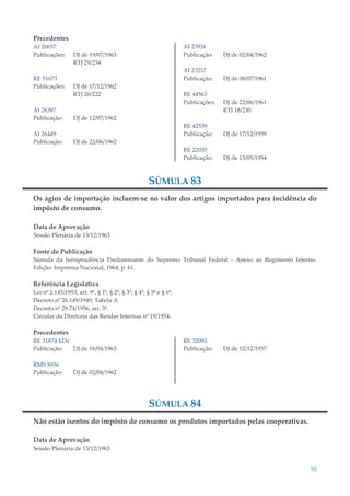 55
Precedentes
AI 26657
Publicações: DJ de 19/07/1963
RTJ 29/254
RE 51673
Publicações: DJ de 17/12/1962
RTJ 26/222
AI 26397
Publicação: DJ de 12/07/1962
AI 26449
Publicação: DJ de 22/06/1962
AI 23916
Publicação: DJ de 02/04/1962
AI 23217
Publicação: DJ de 08/07/1961
RE 44563
Publicações: DJ de 22/06/1961
RTJ 18/230
RE 42539
Publicação: DJ de 17/12/1959
RE 22035
Publicação: DJ de 13/05/1954
SÚMULA 83
Os ágios de importação incluem-se no valor dos artigos importados para incidência do
impôsto de consumo.
Data de Aprovação
Sessão Plenária de 13/12/1963
Fonte de Publicação
Súmula da Jurisprudência Predominante do Supremo Tribunal Federal - Anexo ao Regimento Interno.
Edição: Imprensa Nacional, 1964, p. 61.
Referência Legislativa
Lei nº 2.145/1953, art. 9º, § 1º, § 2º, § 3º, § 4º, § 5º e § 6º.
Decreto nº 26.149/1949, Tabela A.
Decreto nº 29.74/1956, art. 3º.
Circular da Diretoria das Rendas Internas nº 19/1954.
Precedentes
RE 31874 EDv
Publicação: DJ de 18/04/1963
RMS 8936
Publicação: DJ de 02/04/1962
RE 32093
Publicação: DJ de 12/12/1957
SÚMULA 84
Não estão isentos do impôsto de consumo os produtos importados pelas cooperativas.
Data de Aprovação
Sessão Plenária de 13/12/1963
 