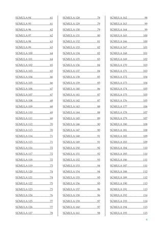 6
SÚMULA 94 61
SÚMULA 95 61
SÚMULA 96 62
SÚMULA 97 62
SÚMULA 98 63
SÚMULA 99 63
SÚMULA 100 64
SÚMULA 101 64
SÚMULA 102 65
SÚMULA 103 65
SÚMULA 104 66
SÚMULA 105 66
SÚMULA 106 67
SÚMULA 107 67
SÚMULA 108 68
SÚMULA 109 68
SÚMULA 110 69
SÚMULA 111 69
SÚMULA 112 70
SÚMULA 113 70
SÚMULA 114 71
SÚMULA 115 71
SÚMULA 116 72
SÚMULA 117 72
SÚMULA 118 72
SÚMULA 119 73
SÚMULA 120 74
SÚMULA 121 74
SÚMULA 122 75
SÚMULA 123 75
SÚMULA 124 76
SÚMULA 125 77
SÚMULA 126 77
SÚMULA 127 78
SÚMULA 128 78
SÚMULA 129 79
SÚMULA 130 79
SÚMULA 131 80
SÚMULA 132 81
SÚMULA 133 82
SÚMULA 134 82
SÚMULA 135 83
SÚMULA 136 84
SÚMULA 137 84
SÚMULA 138 85
SÚMULA 139 85
SÚMULA 140 86
SÚMULA 141 87
SÚMULA 142 87
SÚMULA 143 88
SÚMULA 144 88
SÚMULA 145 89
SÚMULA 146 90
SÚMULA 147 90
SÚMULA 148 91
SÚMULA 149 91
SÚMULA 150 92
SÚMULA 151 92
SÚMULA 152 93
SÚMULA 153 94
SÚMULA 154 94
SÚMULA 155 95
SÚMULA 156 95
SÚMULA 157 96
SÚMULA 158 96
SÚMULA 159 97
SÚMULA 160 97
SÚMULA 161 98
SÚMULA 162 98
SÚMULA 163 99
SÚMULA 164 99
SÚMULA 165 100
SÚMULA 166 100
SÚMULA 167 101
SÚMULA 168 101
SÚMULA 169 102
SÚMULA 170 103
SÚMULA 171 103
SÚMULA 172 104
SÚMULA 173 104
SÚMULA 174 105
SÚMULA 175 105
SÚMULA 176 105
SÚMULA 177 106
SÚMULA 178 107
SÚMULA 179 107
SÚMULA 180 108
SÚMULA 181 108
SÚMULA 182 109
SÚMULA 183 109
SÚMULA 184 110
SÚMULA 185 110
SÚMULA 186 111
SÚMULA 187 111
SÚMULA 188 112
SÚMULA 189 112
SÚMULA 190 113
SÚMULA 191 113
SÚMULA 192 114
SÚMULA 193 114
SÚMULA 194 115
SÚMULA 195 115
 