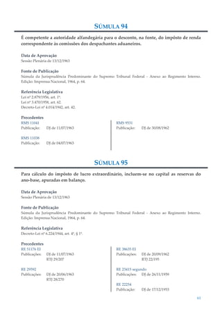 61
SÚMULA 94
É competente a autoridade alfandegária para o desconto, na fonte, do impôsto de renda
correspondente às comissões dos despachantes aduaneiros.
Data de Aprovação
Sessão Plenária de 13/12/1963
Fonte de Publicação
Súmula da Jurisprudência Predominante do Supremo Tribunal Federal - Anexo ao Regimento Interno.
Edição: Imprensa Nacional, 1964, p. 64.
Referência Legislativa
Lei nº 2.879/1956, art. 1º.
Lei nº 3.470/1958, art. 62.
Decreto-Lei nº 4.014/1942, art. 42.
Precedentes
RMS 11041
Publicação: DJ de 11/07/1963
RMS 11038
Publicação: DJ de 04/07/1963
RMS 9531
Publicação: DJ de 30/08/1962
SÚMULA 95
Para cálculo do impôsto de lucro extraordinário, incluem-se no capital as reservas do
ano-base, apuradas em balanço.
Data de Aprovação
Sessão Plenária de 13/12/1963
Fonte de Publicação
Súmula da Jurisprudência Predominante do Supremo Tribunal Federal - Anexo ao Regimento Interno.
Edição: Imprensa Nacional, 1964, p. 64.
Referência Legislativa
Decreto-Lei nº 6.224/1944, art. 4º, § 1º.
Precedentes
RE 51176 EI
Publicações: DJ de 11/07/1963
RTJ 29/207
RE 29592
Publicações: DJ de 20/06/1963
RTJ 28/270
RE 38635 EI
Publicações: DJ de 20/09/1962
RTJ 22/195
RE 23415 segundo
Publicações: DJ de 26/11/1959
RE 22254
Publicação: DJ de 17/12/1953
 