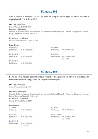 66
SÚMULA 104
Não é devido o impôsto federal do selo na simples reavaliação de ativo anterior à
vigência da L. 3.519, de 30.12.58.
Data de Aprovação
Sessão Plenária de 13/12/1963
Fonte de Publicação
Súmula da Jurisprudência Predominante do Supremo Tribunal Federal - Anexo ao Regimento Interno.
Edição: Imprensa Nacional, 1964, p. 68.
Referência Legislativa
Decreto nº 32.392/1953, art. 110, nota 1ª.
Precedentes
RMS 9926
Publicação: DJ de 18/10/1962
RE 42386 EI
Publicação: DJ de 29/06/1961
RE 46215 EI
Publicação: DJ de 22/06/1961
RMS 8193
Publicação: DJ de 30/01/1961
RMS 6010
Publicações: DJ de 15/01/1959
RTJ 8/92
SÚMULA 105
Salvo se tiver havido premeditação, o suicídio do segurado no período contratual de
carência não exime o segurador do pagamento do seguro.
Data de Aprovação
Sessão Plenária de 13/12/1963
Fonte de Publicação
Súmula da Jurisprudência Predominante do Supremo Tribunal Federal - Anexo ao Regimento Interno.
Edição: Imprensa Nacional, 1964, p. 68.
Referência Legislativa
Código Civil de 1916, art. 1440.
Precedentes
AI 30858
Publicação: DJ de 05/03/1964
RE 50389
Publicação: DJ de 05/07/1962
RE 47991 EI
Publicações: DJ de 12/04/1962
RTJ 22/295
RE 47991
Publicação: DJ de 07/08/1961
RE 31331 EDv
Publicações: DJ de 09/07/1959
RTJ 10/95
 