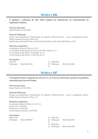 67
SÚMULA 106
É legítima a cobrança de sêlo sôbre registro de automóveis, na conformidade da
legislação estadual.
Data de Aprovação
Sessão Plenária de 13/12/1963
Fonte de Publicação
Súmula da Jurisprudência Predominante do Supremo Tribunal Federal - Anexo ao Regimento Interno.
Edição: Imprensa Nacional, 1964, p. 68.
Republicação: DJ de 06/07/1964, p. 2185; DJ de 07/07/1964, p. 2201; DJ de 08/07/1964, p. 2241
Referência Legislativa
Constituição Federal de 1946, art. 19, IV.
Lei do Estado do Rio Grande do Sul nº 2.741/1955, Tabela A, nº V.
Lei do Estado de São Paulo nº 2.013/1952, art. 14.
Lei do Estado de São Paulo nº 1.297/1951, art. 37.
Precedentes
RE 47979
Publicação: DJ de 02/07/1962
RMS 8696
Publicação: DJ de 17/04/1962
SÚMULA 107
É inconstitucional o impôsto de selo de 3%, ad valorem, do Paraná, quanto aos produtos
remetidos para fora do Estado.
Data de Aprovação
Sessão Plenária de 13/12/1963
Fonte de Publicação
Súmula da Jurisprudência Predominante do Supremo Tribunal Federal - Anexo ao Regimento Interno.
Edição: Imprensa Nacional, 1964, p. 69.
Referência Legislativa
Constituição Federal de 1946, art. 19, IV, VI.
Decreto-Lei nº 915/1938.
Decreto-Lei nº 1.061/1939.
Lei do Estado do Paraná nº 4.073/1959.
Precedentes
RMS 11350
Publicação: DJ de 12/09/1963
RMS 8594
Publicação: DJ de 26/04/1962
RMS 8696
Publicação: DJ de 17/04/1962
 