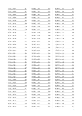 7
SÚMULA 196 116
SÚMULA 197 116
SÚMULA 198 117
SÚMULA 199 118
SÚMULA 200 118
SÚMULA 201 119
SÚMULA 202 120
SÚMULA 203 120
SÚMULA 204 121
SÚMULA 205 121
SÚMULA 206 122
SÚMULA 207 122
SÚMULA 208 123
SÚMULA 209 123
SÚMULA 210 124
SÚMULA 211 125
SÚMULA 212 125
SÚMULA 213 126
SÚMULA 214 126
SÚMULA 215 127
SÚMULA 216 127
SÚMULA 217 128
SÚMULA 218 128
SÚMULA 219 129
SÚMULA 220 129
SÚMULA 221 130
SÚMULA 222 130
SÚMULA 223 131
SÚMULA 224 131
SÚMULA 225 132
SÚMULA 226 132
SÚMULA 227 133
SÚMULA 228 133
SÚMULA 229 134
SÚMULA 230 135
SÚMULA 231 135
SÚMULA 232 136
SÚMULA 233 136
SÚMULA 234 137
SÚMULA 235 137
SÚMULA 236 138
SÚMULA 237 138
SÚMULA 238 139
SÚMULA 239 140
SÚMULA 240 140
SÚMULA 241 141
SÚMULA 242 141
SÚMULA 243 142
SÚMULA 244 142
SÚMULA 245 143
SÚMULA 246 143
SÚMULA 247 144
SÚMULA 248 144
SÚMULA 249 145
SÚMULA 250 145
SÚMULA 251 146
SÚMULA 252 146
SÚMULA 253 147
SÚMULA 254 147
SÚMULA 255 148
SÚMULA 256 148
SÚMULA 257 149
SÚMULA 258 149
SÚMULA 259 150
SÚMULA 260 150
SÚMULA 261 151
SÚMULA 262 151
SÚMULA 263 152
SÚMULA 264 152
SÚMULA 265 153
SÚMULA 266 153
SÚMULA 267 154
SÚMULA 268 154
SÚMULA 269 155
SÚMULA 270 155
SÚMULA 271 156
SÚMULA 272 156
SÚMULA 273 157
SÚMULA 274 158
SÚMULA 275 158
SÚMULA 276 159
SÚMULA 277 159
SÚMULA 278 160
SÚMULA 279 160
SÚMULA 280 161
SÚMULA 281 161
SÚMULA 282 162
SÚMULA 283 163
SÚMULA 284 163
SÚMULA 285 164
SÚMULA 286 164
SÚMULA 287 165
SÚMULA 288 165
SÚMULA 289 166
SÚMULA 290 166
SÚMULA 291 167
SÚMULA 292 168
SÚMULA 293 168
SÚMULA 294 169
SÚMULA 295 170
SÚMULA 296 170
SÚMULA 297 171
 
