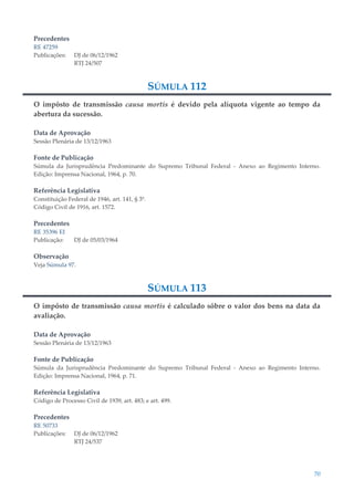 70
Precedentes
RE 47259
Publicações: DJ de 06/12/1962
RTJ 24/507
SÚMULA 112
O impôsto de transmissão causa mortis é devido pela alíquota vigente ao tempo da
abertura da sucessão.
Data de Aprovação
Sessão Plenária de 13/12/1963
Fonte de Publicação
Súmula da Jurisprudência Predominante do Supremo Tribunal Federal - Anexo ao Regimento Interno.
Edição: Imprensa Nacional, 1964, p. 70.
Referência Legislativa
Constituição Federal de 1946, art. 141, § 3º.
Código Civil de 1916, art. 1572.
Precedentes
RE 35396 EI
Publicação: DJ de 05/03/1964
Observação
Veja Súmula 97.
SÚMULA 113
O impôsto de transmissão causa mortis é calculado sôbre o valor dos bens na data da
avaliação.
Data de Aprovação
Sessão Plenária de 13/12/1963
Fonte de Publicação
Súmula da Jurisprudência Predominante do Supremo Tribunal Federal - Anexo ao Regimento Interno.
Edição: Imprensa Nacional, 1964, p. 71.
Referência Legislativa
Código de Processo Civil de 1939, art. 483; e art. 499.
Precedentes
RE 50733
Publicações: DJ de 06/12/1962
RTJ 24/537
 