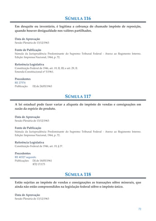 72
SÚMULA 116
Em desquite ou inventário, é legítima a cobrança do chamado impôsto de reposição,
quando houver desigualdade nos valôres partilhados.
Data de Aprovação
Sessão Plenária de 13/12/1963
Fonte de Publicação
Súmula da Jurisprudência Predominante do Supremo Tribunal Federal - Anexo ao Regimento Interno.
Edição: Imprensa Nacional, 1964, p. 72.
Referência Legislativa
Constituição Federal de 1946, art. 19, II, III; e art. 29, II.
Emenda Constitucional nº 5/1961.
Precedentes
RE 27574
Publicação: DJ de 24/05/1963
SÚMULA 117
A lei estadual pode fazer variar a alíquota do impôsto de vendas e consignações em
razão da espécie do produto.
Data de Aprovação
Sessão Plenária de 13/12/1963
Fonte de Publicação
Súmula da Jurisprudência Predominante do Supremo Tribunal Federal - Anexo ao Regimento Interno.
Edição: Imprensa Nacional, 1964, p. 72.
Referência Legislativa
Constituição Federal de 1946, art. 19, § 5º.
Precedentes
RE 40327 segundo
Publicações: DJ de 18/05/1961
RTJ 17/173
SÚMULA 118
Estão sujeitas ao impôsto de vendas e consignações as transações sôbre minerais, que
ainda não estão compreendidos na legislação federal sôbre o impôsto único.
Data de Aprovação
Sessão Plenária de 13/12/1963
 