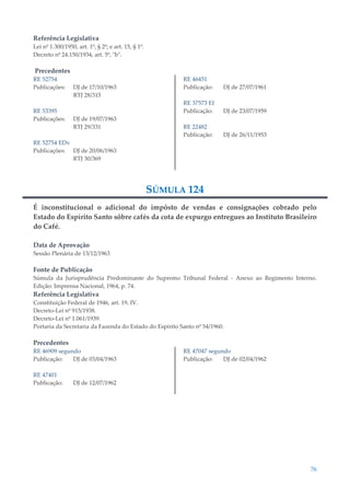 76
Referência Legislativa
Lei nº 1.300/1950, art. 1º, § 2º; e art. 15, § 1º.
Decreto nº 24.150/1934, art. 5º, "b".
Precedentes
RE 52754
Publicações: DJ de 17/10/1963
RTJ 28/315
RE 53395
Publicações: DJ de 19/07/1963
RTJ 29/331
RE 52754 EDv
Publicações: DJ de 20/06/1963
RTJ 30/369
RE 46451
Publicação: DJ de 27/07/1961
RE 37573 EI
Publicação: DJ de 23/07/1959
RE 22482
Publicação: DJ de 26/11/1953
SÚMULA 124
É inconstitucional o adicional do impôsto de vendas e consignações cobrado pelo
Estado do Espírito Santo sôbre cafés da cota de expurgo entregues ao Instituto Brasileiro
do Café.
Data de Aprovação
Sessão Plenária de 13/12/1963
Fonte de Publicação
Súmula da Jurisprudência Predominante do Supremo Tribunal Federal - Anexo ao Regimento Interno.
Edição: Imprensa Nacional, 1964, p. 74.
Referência Legislativa
Constituição Federal de 1946, art. 19, IV.
Decreto-Lei nº 915/1938.
Decreto-Lei nº 1.061/1939.
Portaria da Secretaria da Fazenda do Estado do Espírito Santo nº 54/1960.
Precedentes
RE 46909 segundo
Publicação: DJ de 03/04/1963
RE 47401
Publicação: DJ de 12/07/1962
RE 47047 segundo
Publicação: DJ de 02/04/1962
 