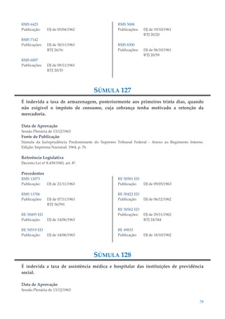 78
RMS 6425
Publicação: DJ de 05/04/1962
RMS 7142
Publicações: DJ de 30/11/1961
RTJ 26/16
RMS 6007
Publicações: DJ de 09/11/1961
RTJ 20/35
RMS 5008
Publicações: DJ de 19/10/1961
RTJ 20/20
RMS 8300
Publicações: DJ de 06/10/1961
RTJ 20/59
SÚMULA 127
É indevida a taxa de armazenagem, posteriormente aos primeiros trinta dias, quando
não exigível o impôsto de consumo, cuja cobrança tenha motivado a retenção da
mercadoria.
Data de Aprovação
Sessão Plenária de 13/12/1963
Fonte de Publicação
Súmula da Jurisprudência Predominante do Supremo Tribunal Federal - Anexo ao Regimento Interno.
Edição: Imprensa Nacional, 1964, p. 76.
Referência Legislativa
Decreto-Lei nº 8.439/1945, art. 8º.
Precedentes
RMS 12073
Publicação: DJ de 21/11/1963
RMS 11706
Publicações: DJ de 07/11/1963
RTJ 36/591
RE 50495 ED
Publicação: DJ de 14/06/1963
RE 50519 ED
Publicação: DJ de 14/06/1963
RE 50581 ED
Publicação: DJ de 09/05/1963
RE 50422 ED
Publicação: DJ de 06/12/1962
RE 50562 ED
Publicações: DJ de 29/11/1962
RTJ 24/344
RE 49833
Publicação: DJ de 18/10/1962
SÚMULA 128
É indevida a taxa de assistência médica e hospitalar das instituições de previdência
social.
Data de Aprovação
Sessão Plenária de 13/12/1963
 